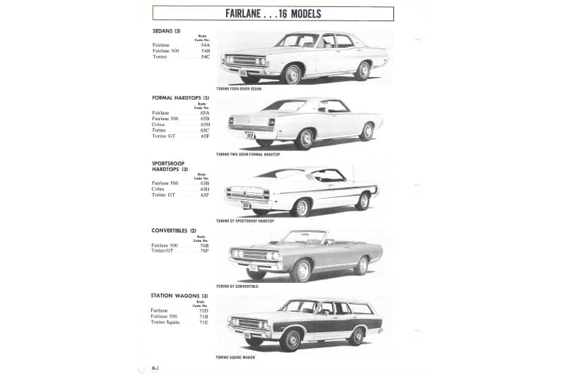 Ford Torino varients from 1969